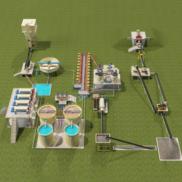 Lithium Ore Concentration Equipment: Spodumene Ore Processing Plant