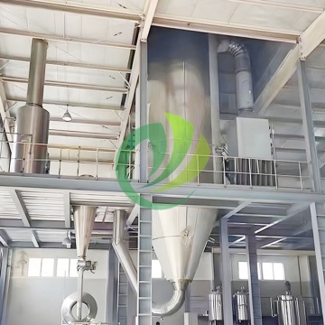 Spray Dryer Innovations for Modern Industries