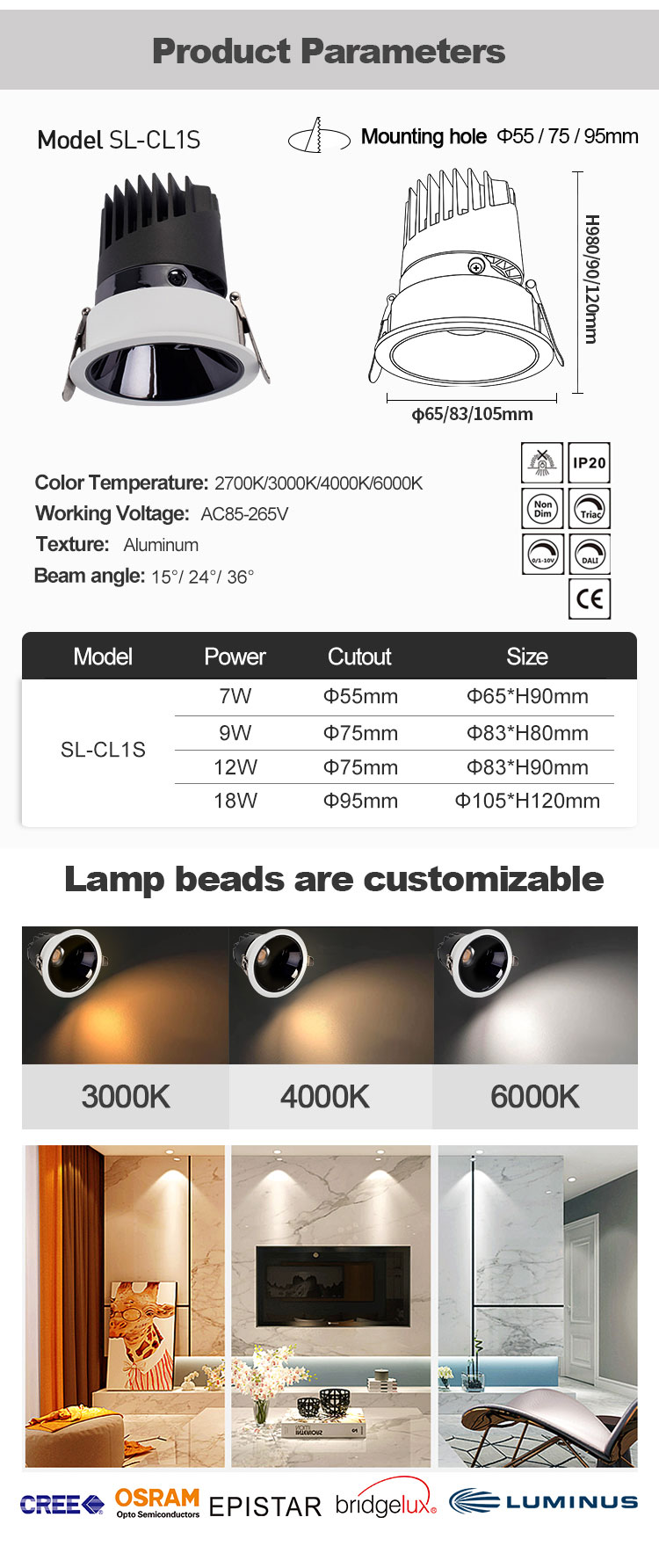 adjustable led downlight from synno lighting