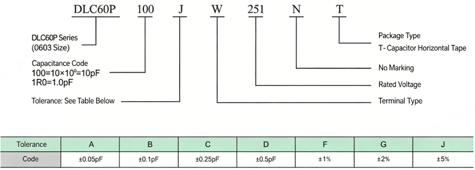 Capacitor7