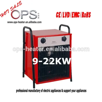 s3 industrial blower fan heater FHR-009