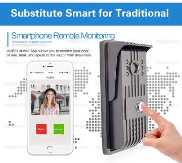 AlyBell WiFi wireless manual recording IP video intercom system