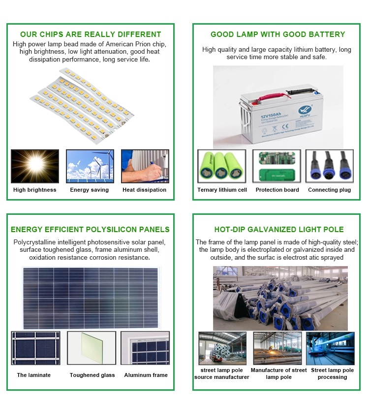 Wind Solar Hybrid Street Light