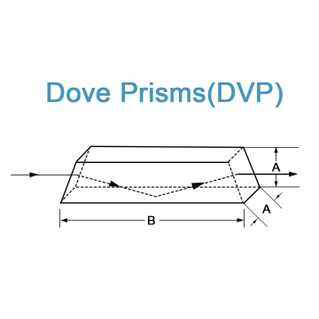 Dove Prism (BK7A или ультрафиолетовый кремнезем)