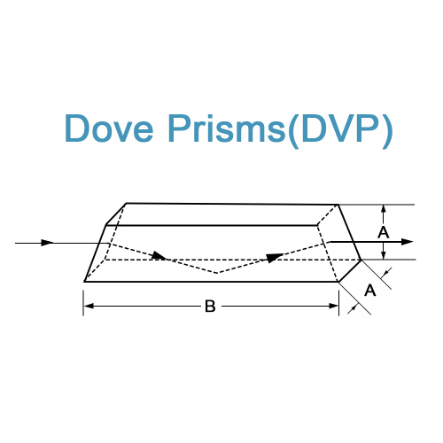 Dove Prism (BK7A atau UV Fused Silica)