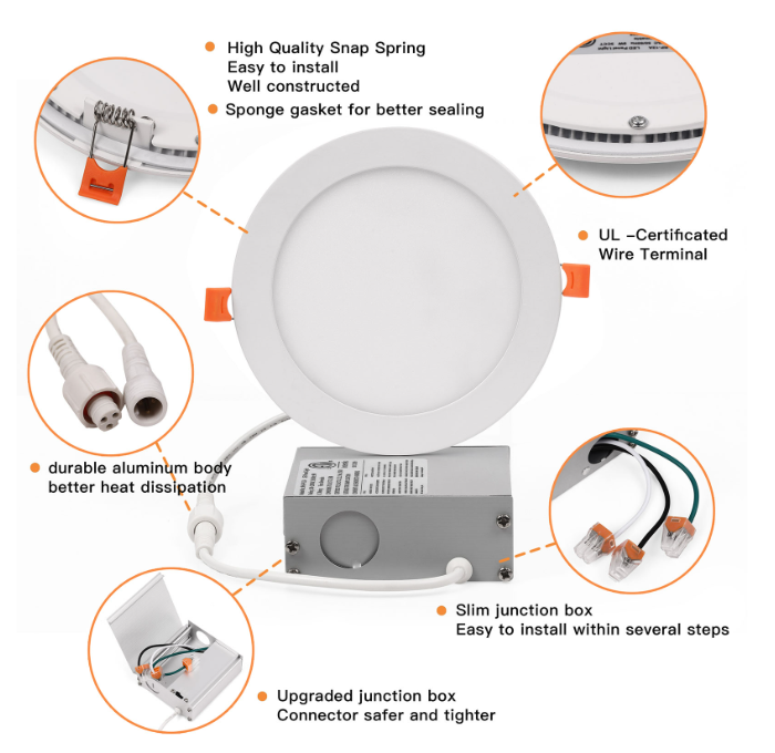 The Evolution of Illumination: Exploring 9W Slim Panel LED Downlights