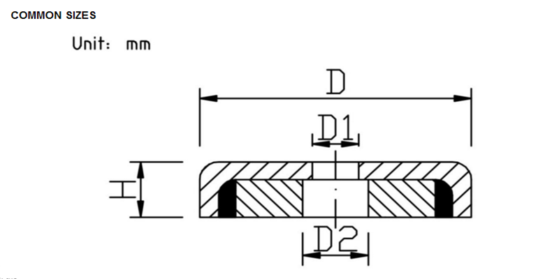 neodymium pot magnet common size