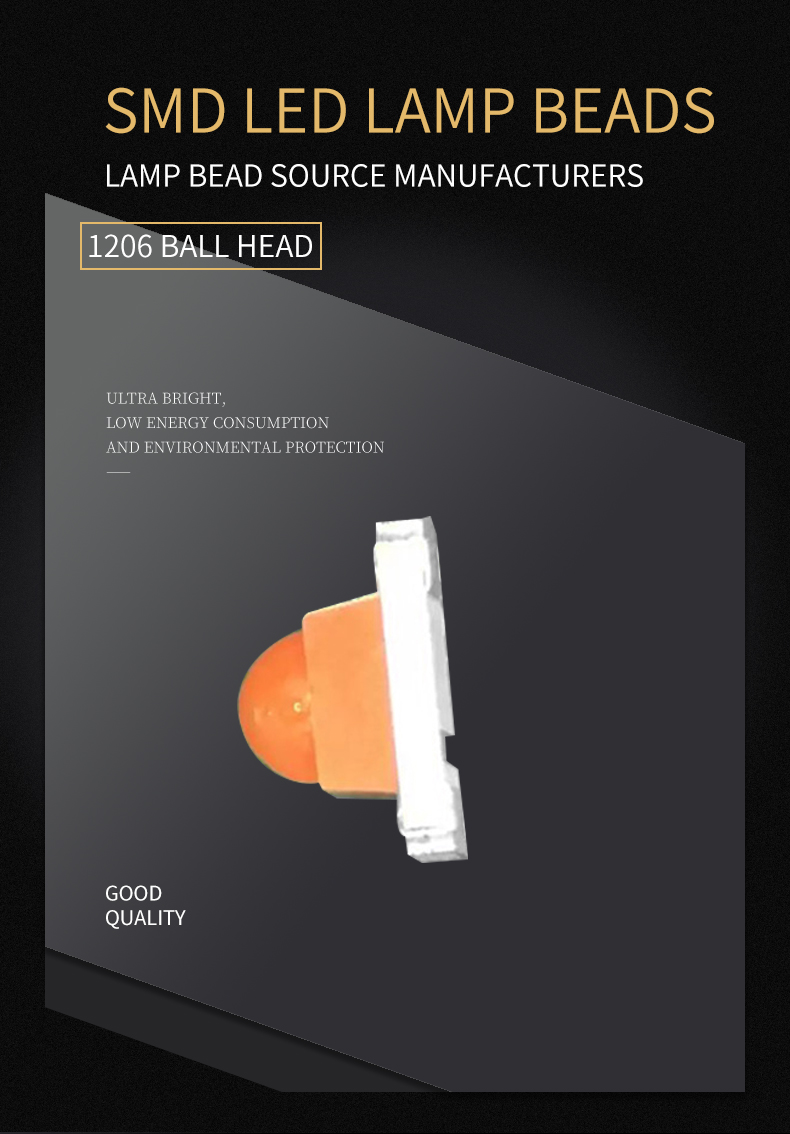 1206 Ball Head 01