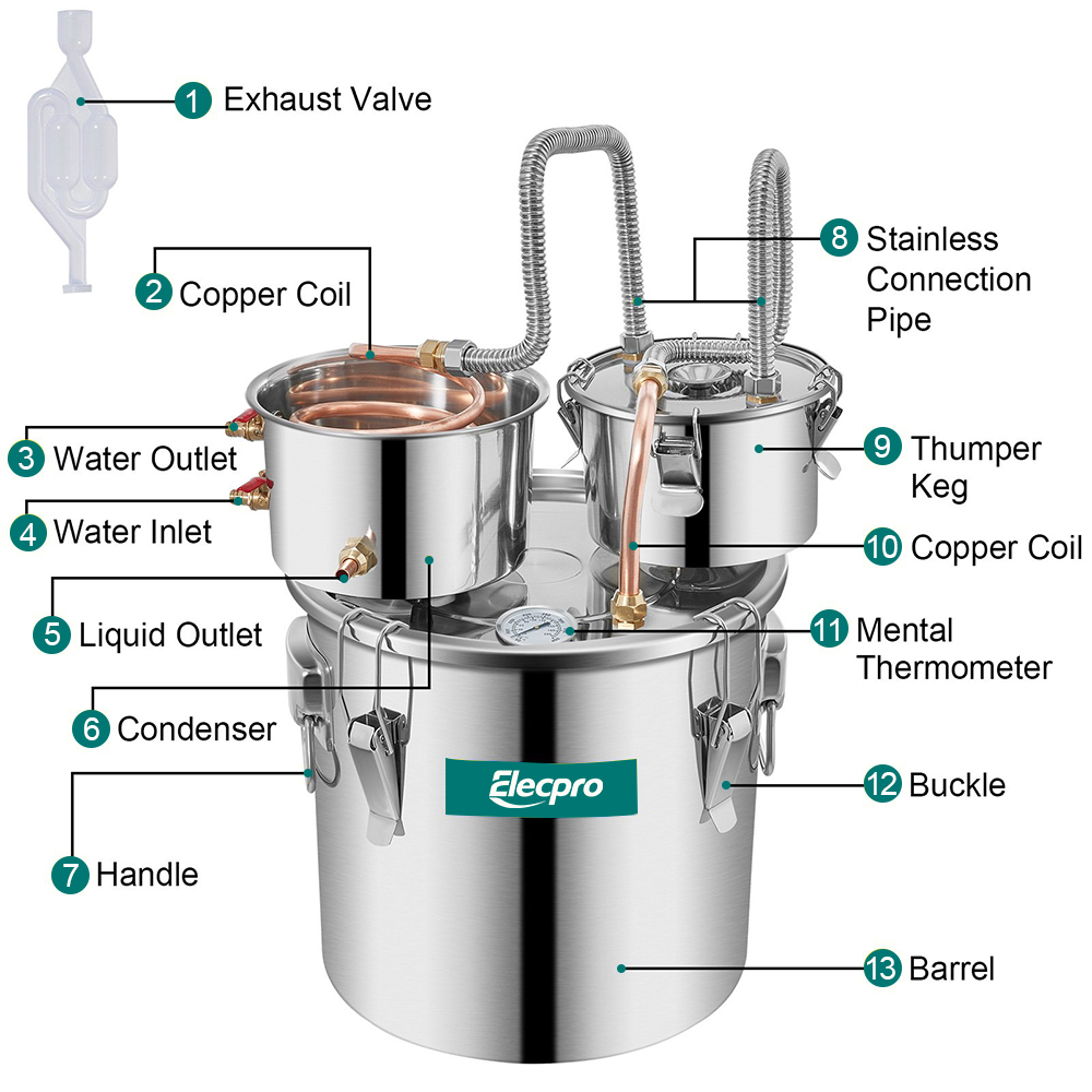 Small alcohol distiller (4)