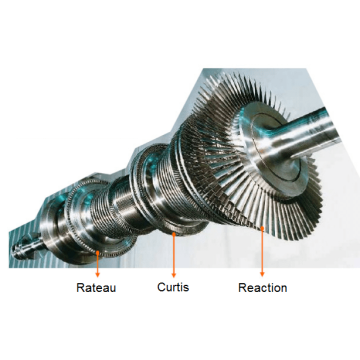 QNP Steam Turbine Applications