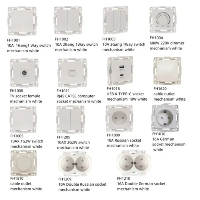 Tombol Saklar Lampu Dinding Panel PC (seri FH3000)