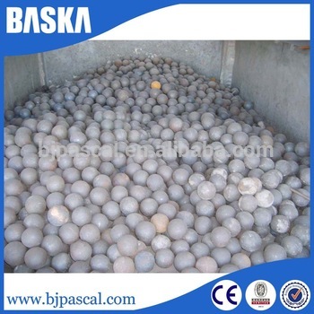 China supplier steel forged gcr15 steel ball
