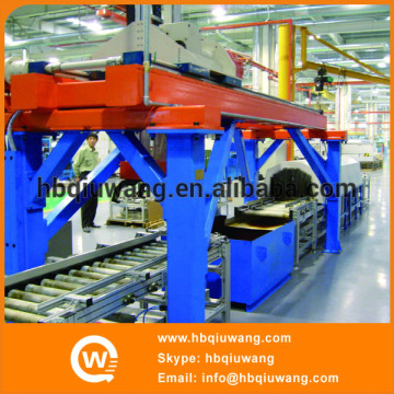 Heavy Duty Loading Unloading Manipulator