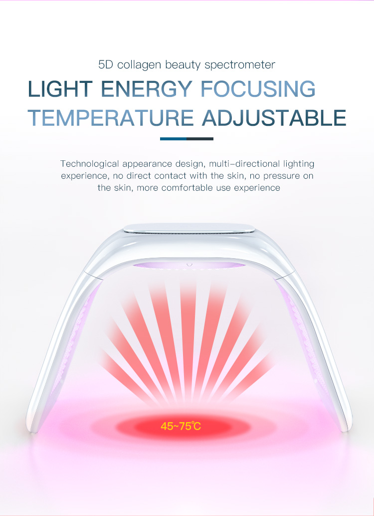 red light mask for wrinkles