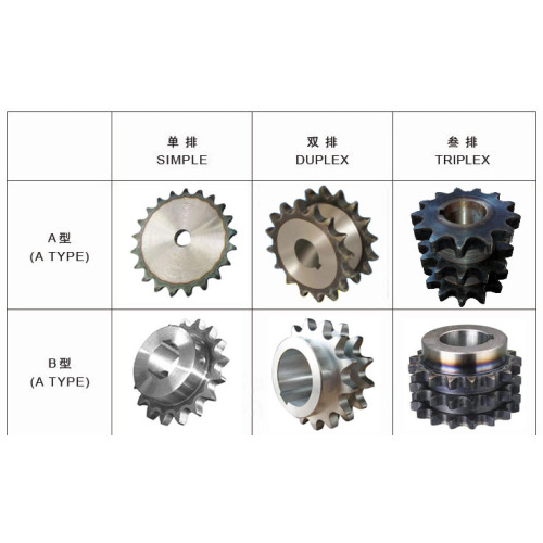 Hardened Teeth Industry Sprocket Double Chain Sprocket