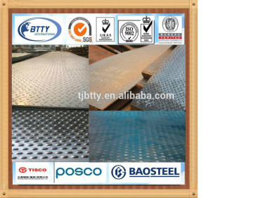 high quality ss400 A36 Q235 ST37 hot rolled plate