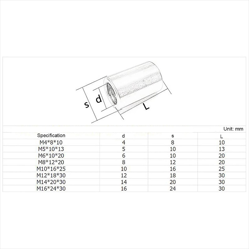 Cylinder nut 5