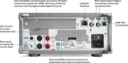 Keithley DMM6500 6.5 Digit Graphical Touchscreen Digital Multimeter