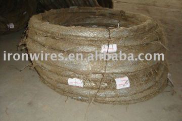 electro galvanized wire