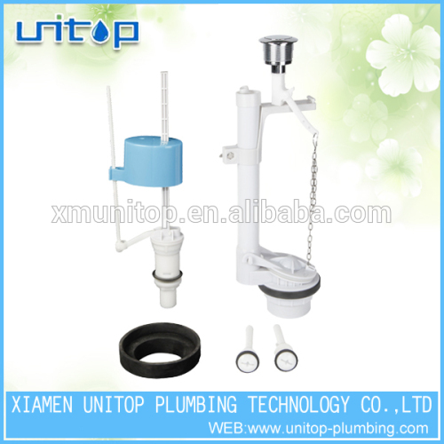 Toilet Mechanism Of Flush Types Toilet Flushing Mechanisms, High