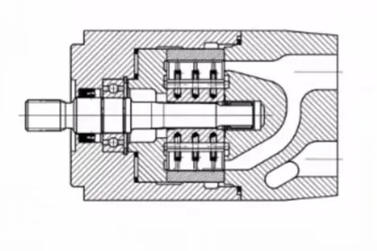 M5BF series vane motors