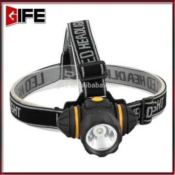 GF-8022 Factory Bulk Sale Strong Light XPE led Metal caving headlamps