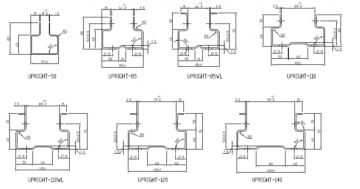 Mobile shelving making machine & post forming machine