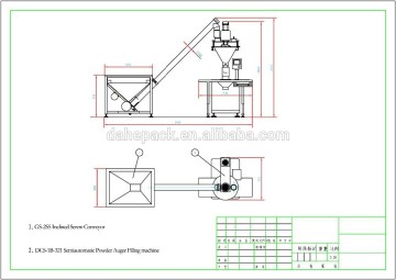 Semi Automatic Powder Filling Line (For Small Package)