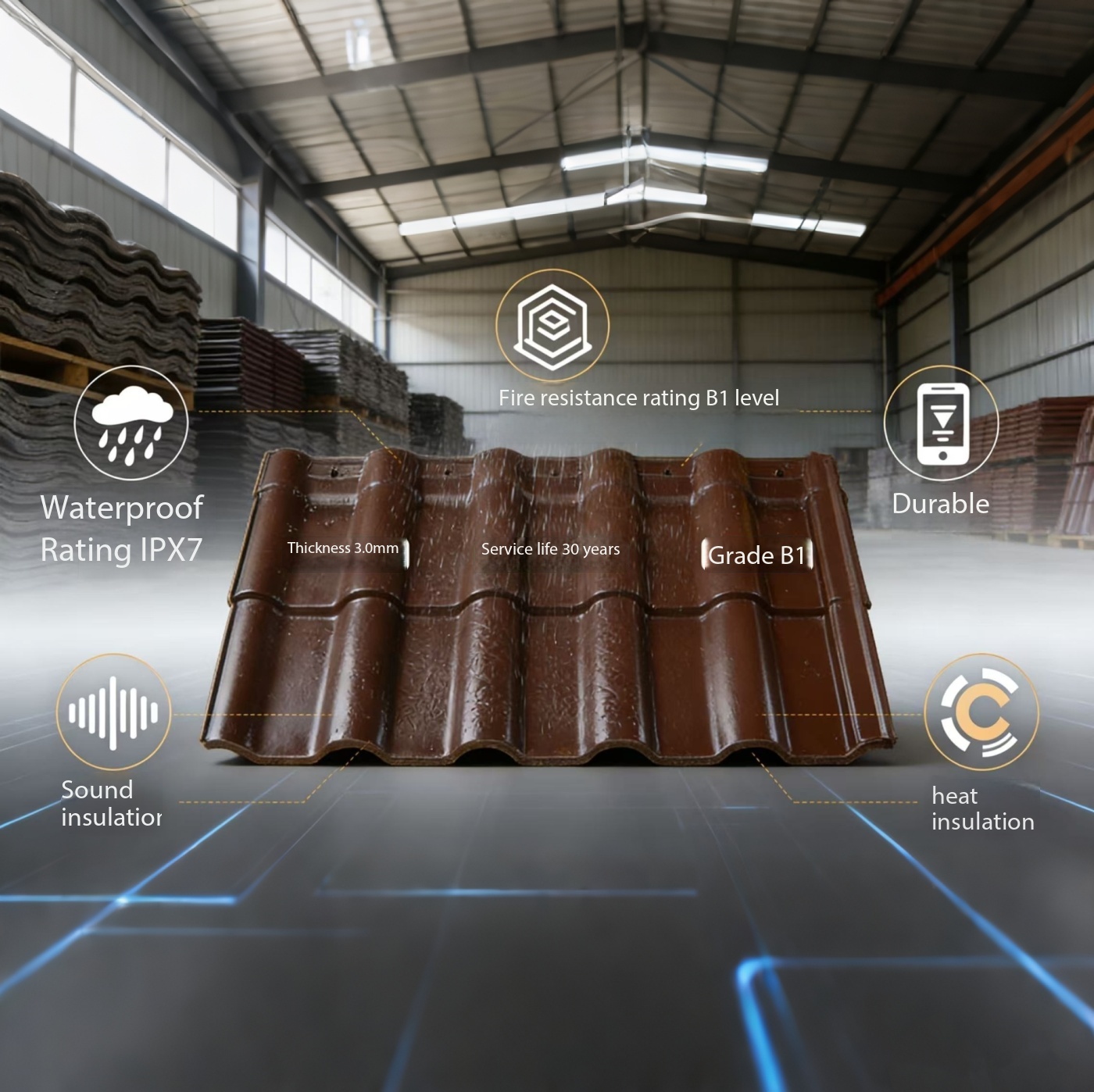 APVC corossion tiles Details