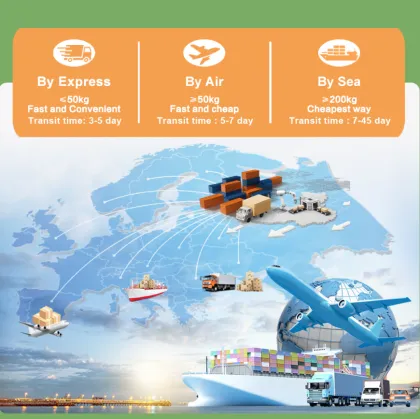 Sophora Flavescens Extract for Hair Health