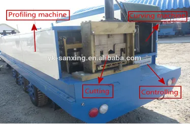 Hydraulic Sanxing K Q Span Machine
