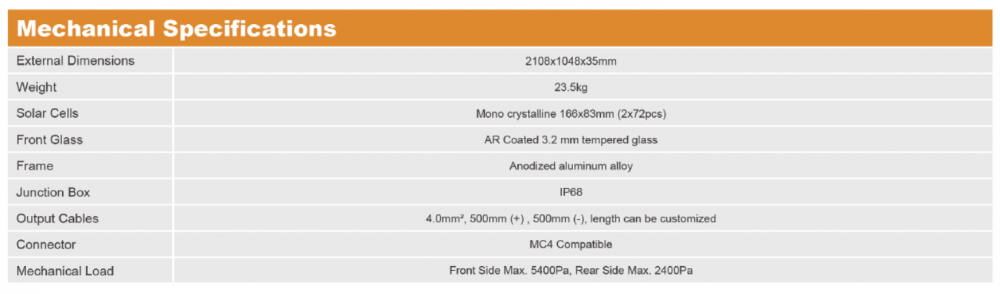 Painel de energia solar mono 445W meio corte 144 células