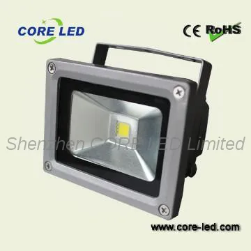 power 120W energy led fluorescent floodlight