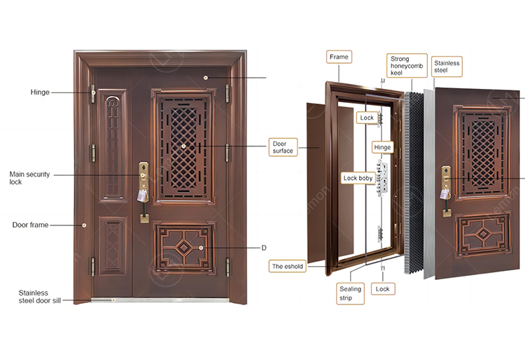 steel security doors near me