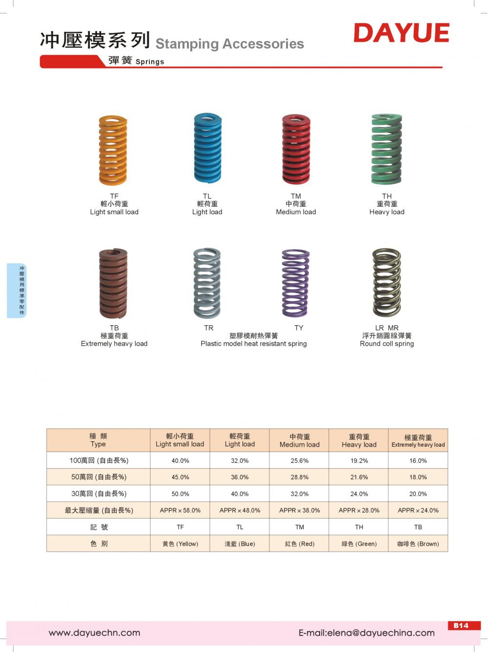 JIS Standard Mold Components Tf Light Load Spring