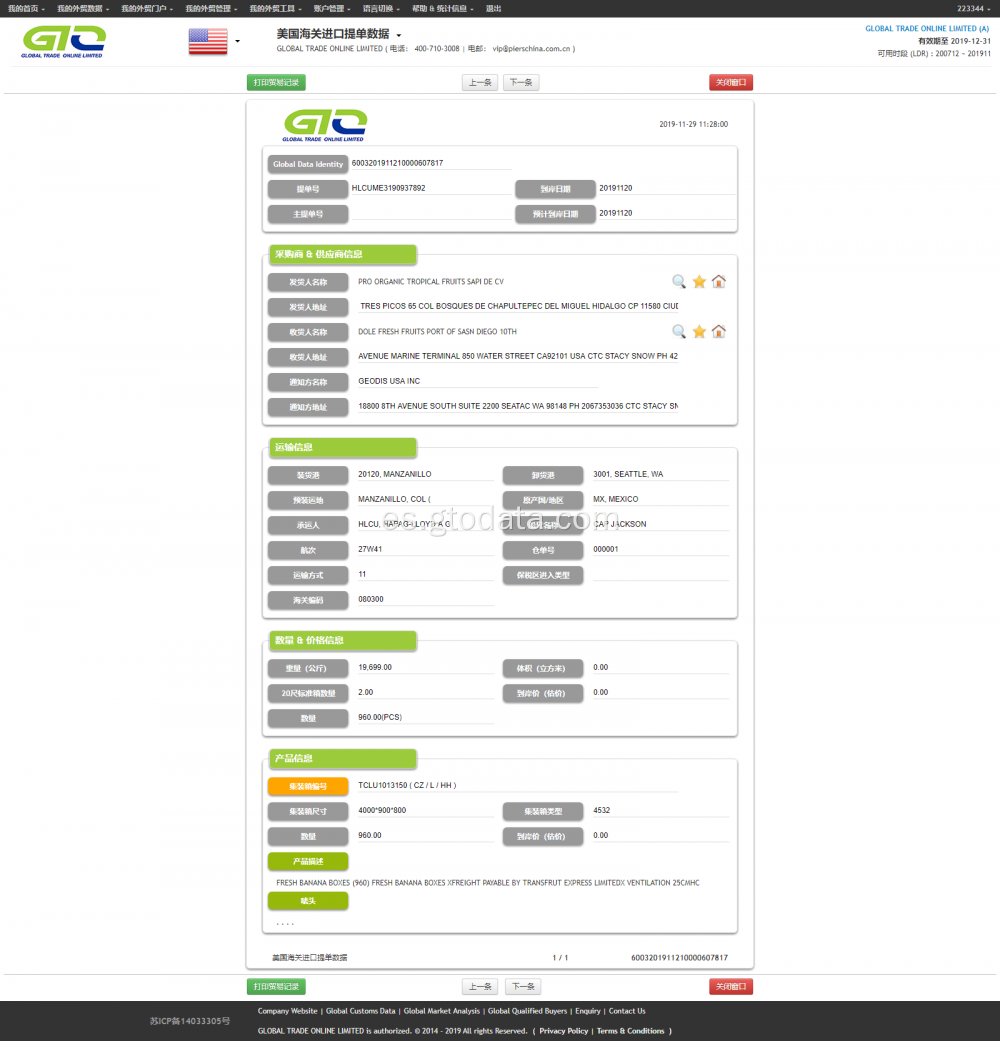 Banana USA Importar datos