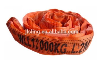 SALES PROMOTION JILI RIGGING 6:1 endless round lifting sling