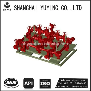 API 16C choke manifold