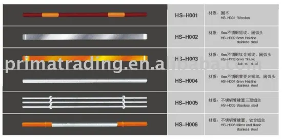 Hanson complete elevator overview-Handrail
