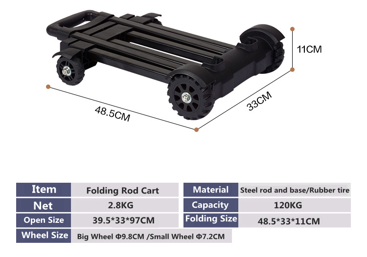 Portable Cart3