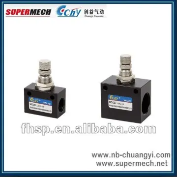 ASC Series Flow control valve Air control valve made in ningbo supermech company