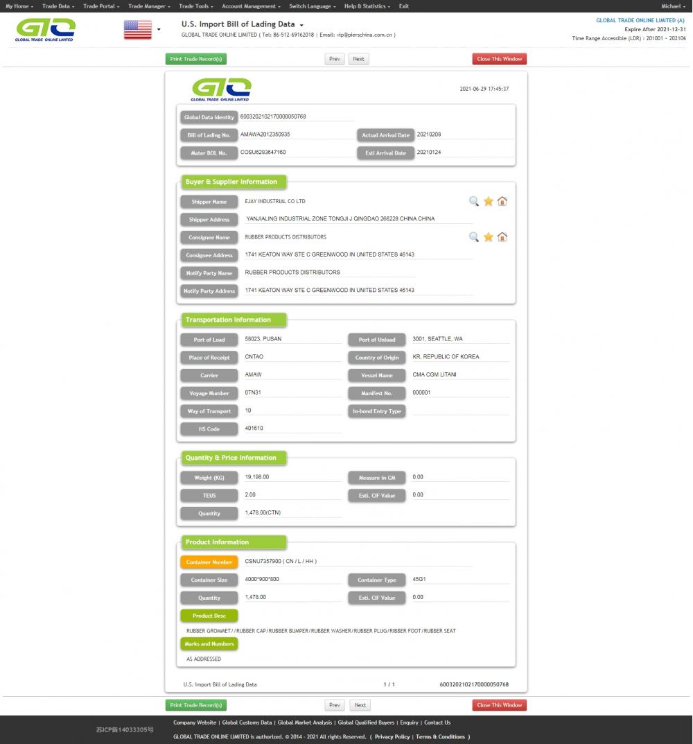 KAUÇUK GROMMET ABD İTHALAT VERİLERİ