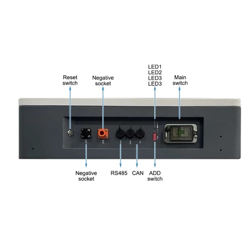 2V 100Ah Solar Battery System: Home Energy Lithium Storage Solution