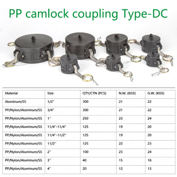 acoplamiento rápido accesorios de camlock tipo DC