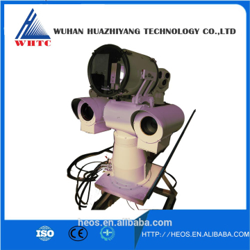 Lowest Price thermal surveillance camera system