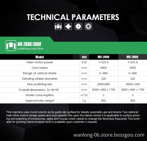 MS3000 Manual Polishing Machine with Pneumatic Pressure for Marble and Granite