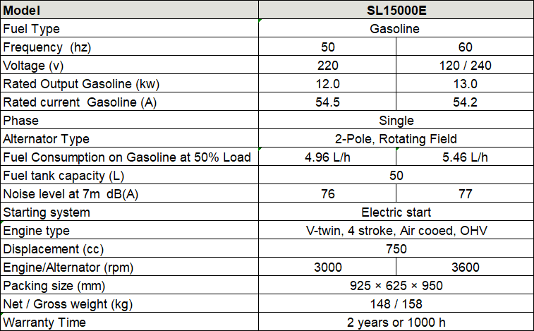 SL15000E