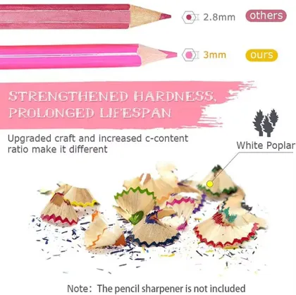 36 Color Standard Wood Colored Pencil Set - Bright Pencils for School Stationery Supplies