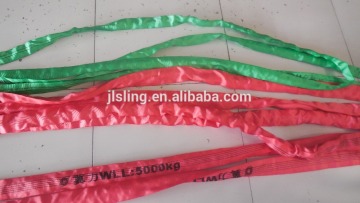 CE&GS TUV certified polyester round sling