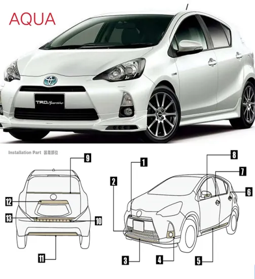 Stainless Front Bumper Lip Protector for Toyota Aqua - Car Styling Accessory